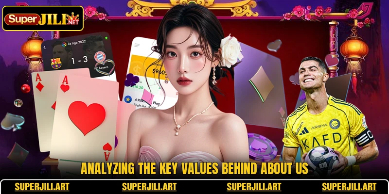 Analyzing the key values behind about us Analyzing the key values behind about us