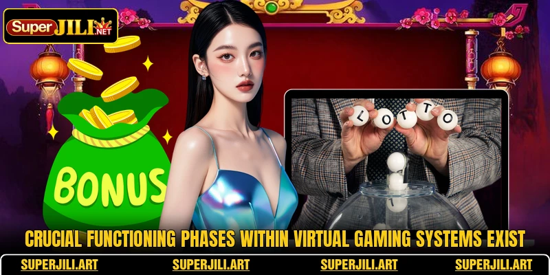 Crucial functioning phases within virtual gaming systems exist Crucial functioning phases within virtual gaming systems exist