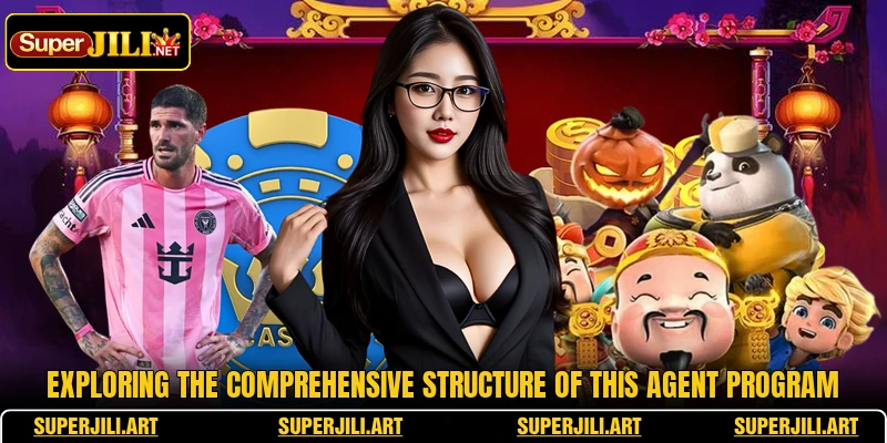 Exploring the comprehensive structure of this Agent program Exploring the comprehensive structure of this Agent program